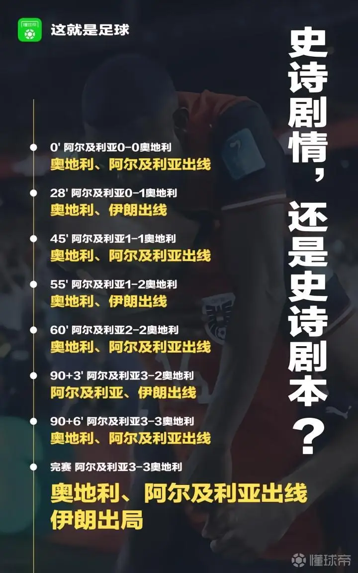 史诗般的剧情：阿尔及利亚与奥地利的惊心动魄之战