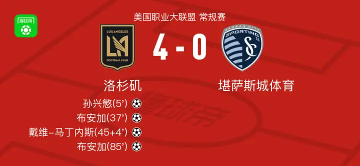 洛杉矶4-0大胜堪萨斯城体育，布安加双响，戴维-马丁内斯破门