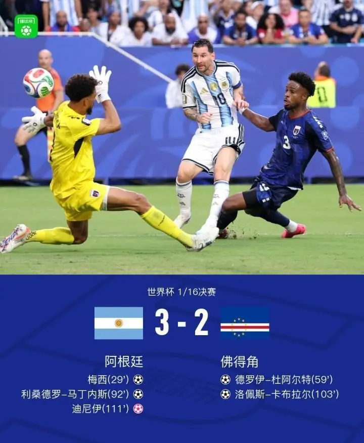 阿根廷3-2战胜佛得角晋级16强,梅西打破僵局,利马助攻罗梅罗造乌龙