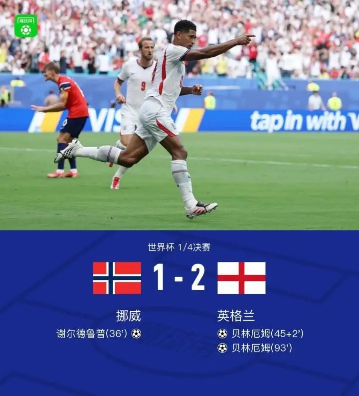 实况足球丨英格兰加时2-1逆转挪威晋级4强，贝林厄姆梅开二度