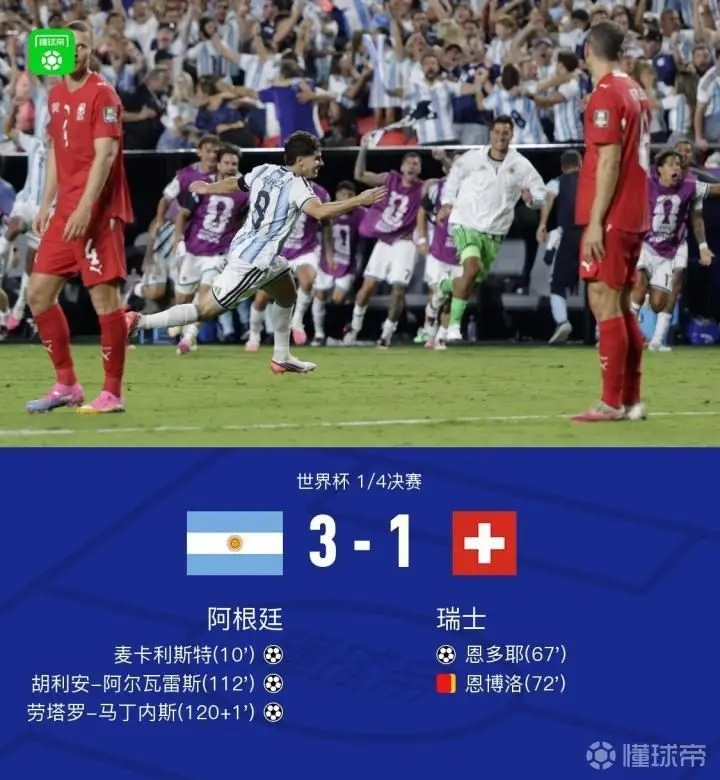 实况足球丨阿根廷加时3-1逆转瑞士晋级四强，小蜘蛛世界波