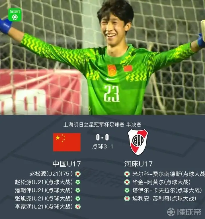 U17国少3-1点杀河床U17晋级决赛再战阿森纳U17,江宇涵替补两扑点