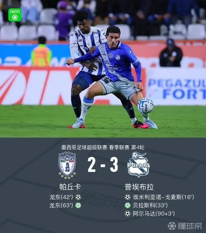 普埃布拉3-2客胜帕丘卡,阿尔马达绝杀,龙东双响