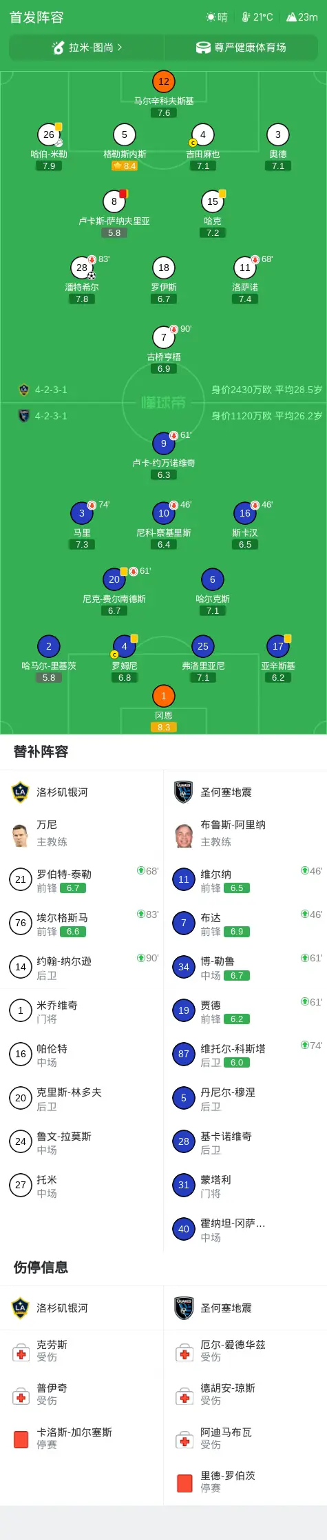 洛杉矶银河1-0圣何塞地震,潘特希尔制胜球