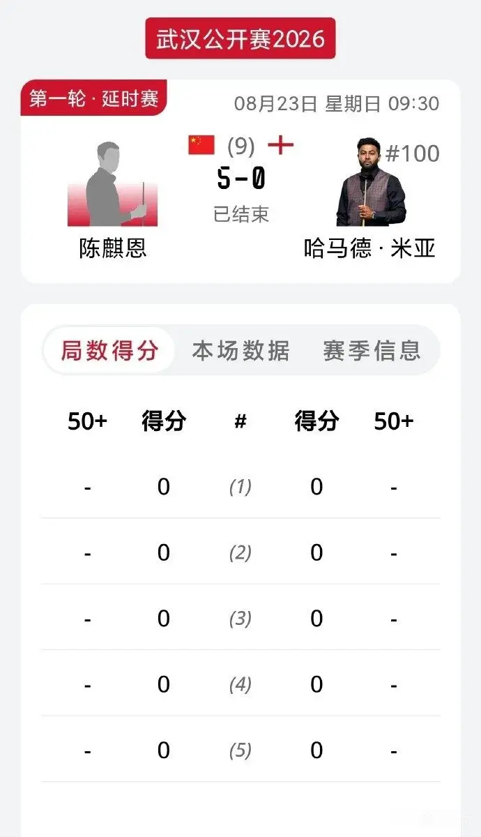 斯诺克武汉公开赛:英格兰选手因迟到被判负,陈麒恩轻松晋级