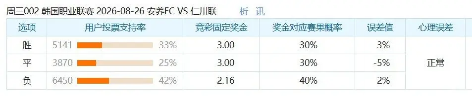 比赛图像