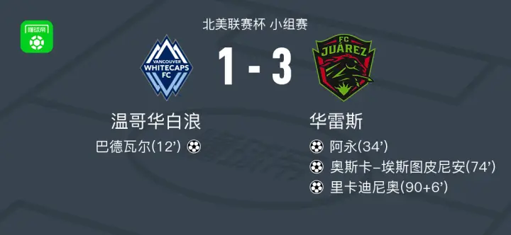 华雷斯3-1逆转温哥华白浪，里卡迪尼奥、奥斯卡-埃斯图皮尼安破门