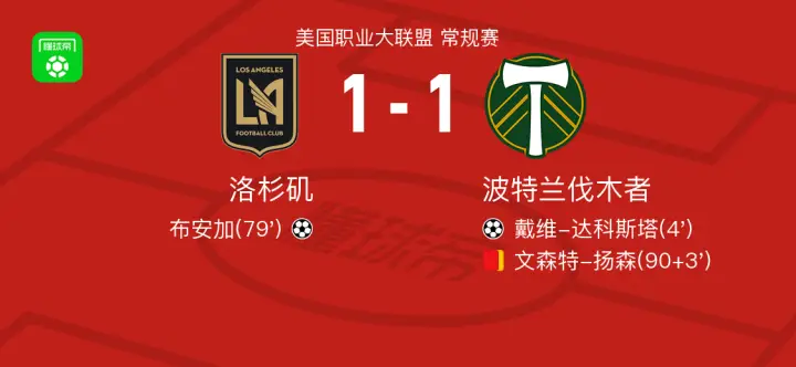 洛杉矶1-1波特兰伐木者,戴维-达科斯塔打破僵局,布安加扳平